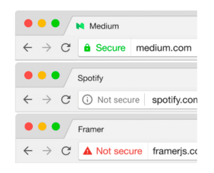 Comparison secure and non secure on google 